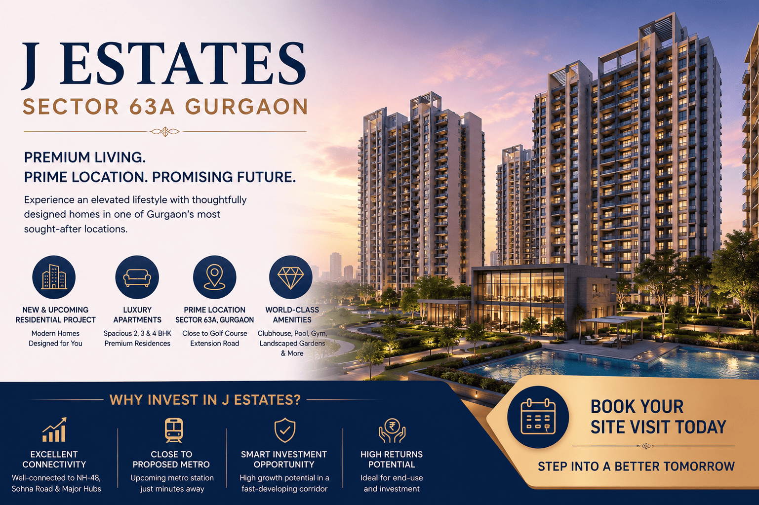 J Estates Sector 63A Gurgaon - Luxury Plots on Golf Course Extension